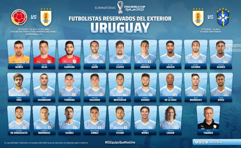 Viña e Arrascaeta são convocados pelo Uruguai e vão enfrentar Seleção Brasileira