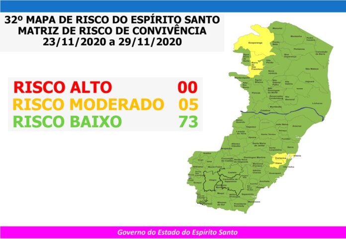 Cachoeiro vai para a 10ª semana consecutiva em risco baixo para Covid-19 - Prefeitura de Cachoeiro de Itapemirim