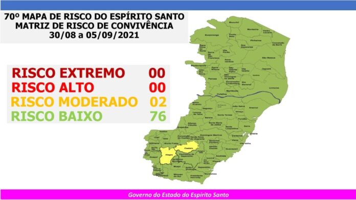 Covid-19: 76 municípios em Risco Baixo. Castelo e Alegre estão no Risco Moderado