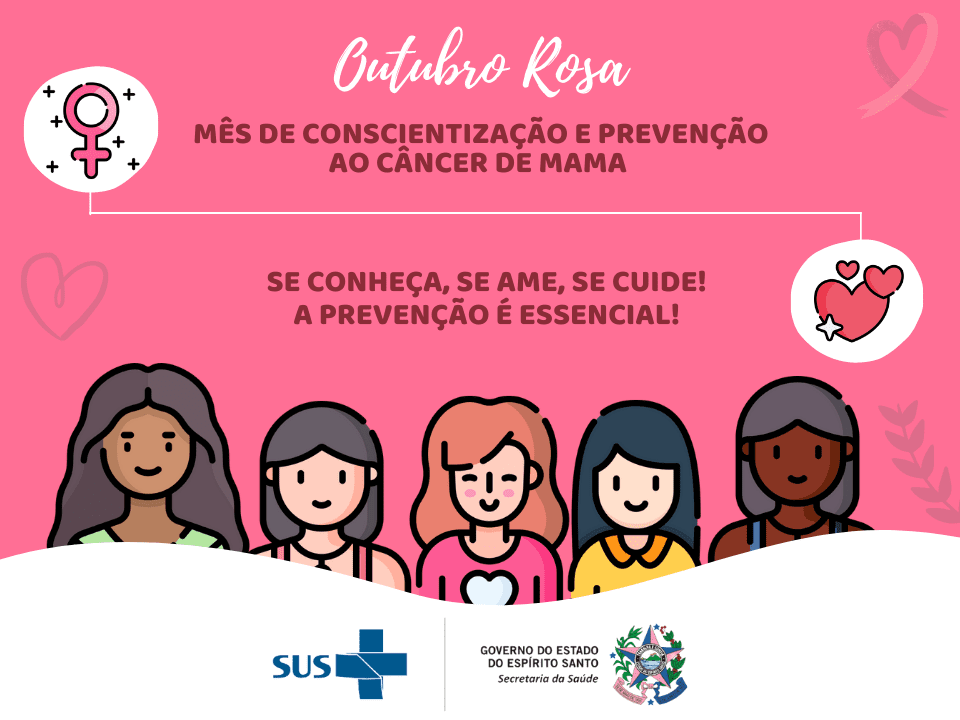 Outubro Rosa Campanha Alerta Sobre A Importância Da Prevenção Ao