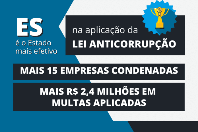 Secont condena 15 empresas envolvidas em fraudes e aplica R$ 2,4 milhões em multas