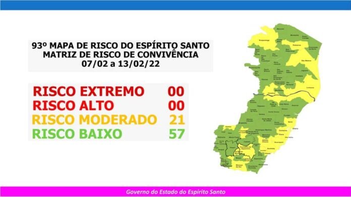 Guarapari e mais 20 municípios entram em Risco Moderado no 93º Mapa de Risco Covid-19