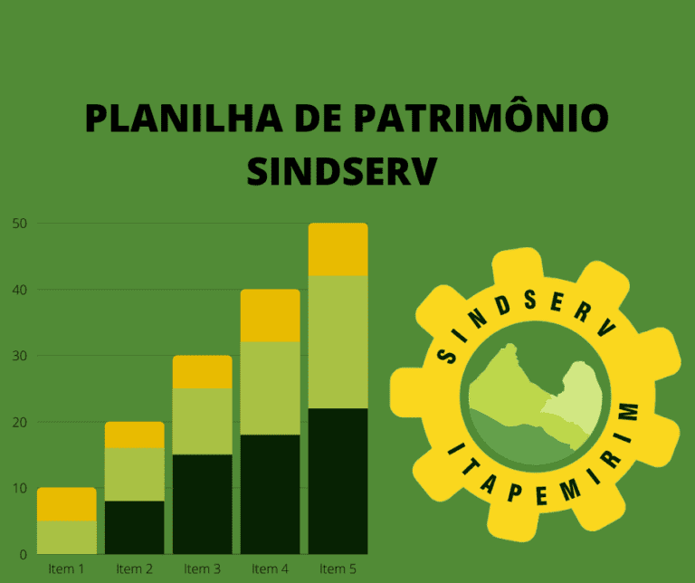 PLANILHA DE PATRIMÔNIO SINDSERV – Sindserv