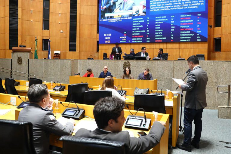 Plenário aprova propostas de isenção de impostos 